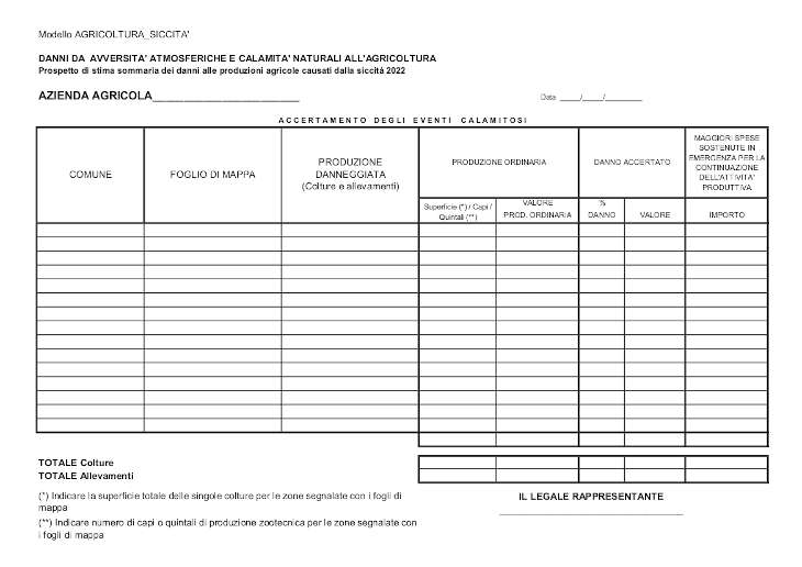 Modello agricoltura siccità per danni alle aziende agricole
